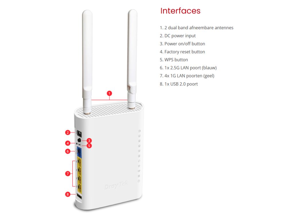 Afbeelding DrayTek VigorAP 905, 802.11ax Dual-Band (2,4GHz + 5GHz)