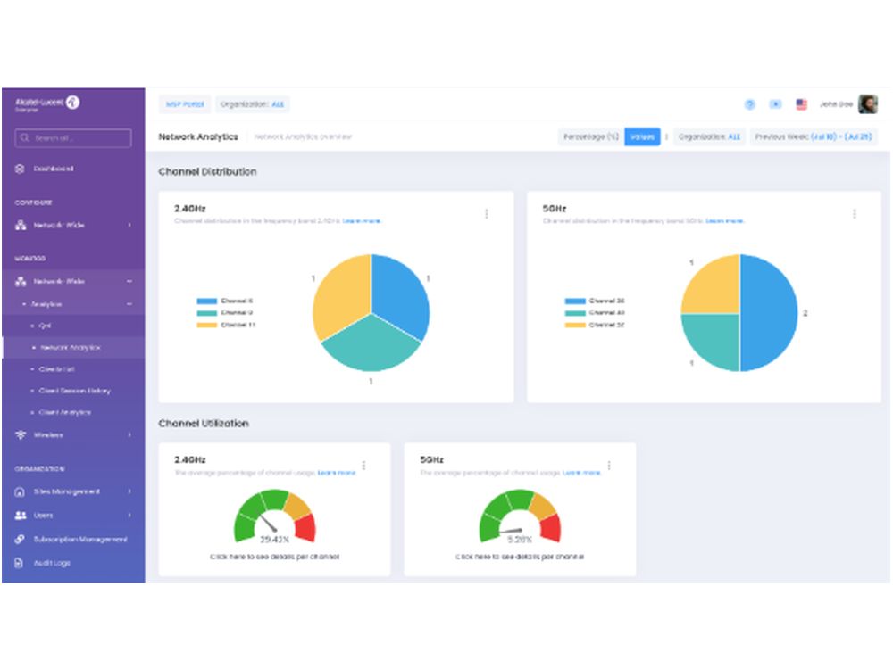 Afbeelding OmniVista Cirrus 10 - Public Cloud - Base Level  1 Year