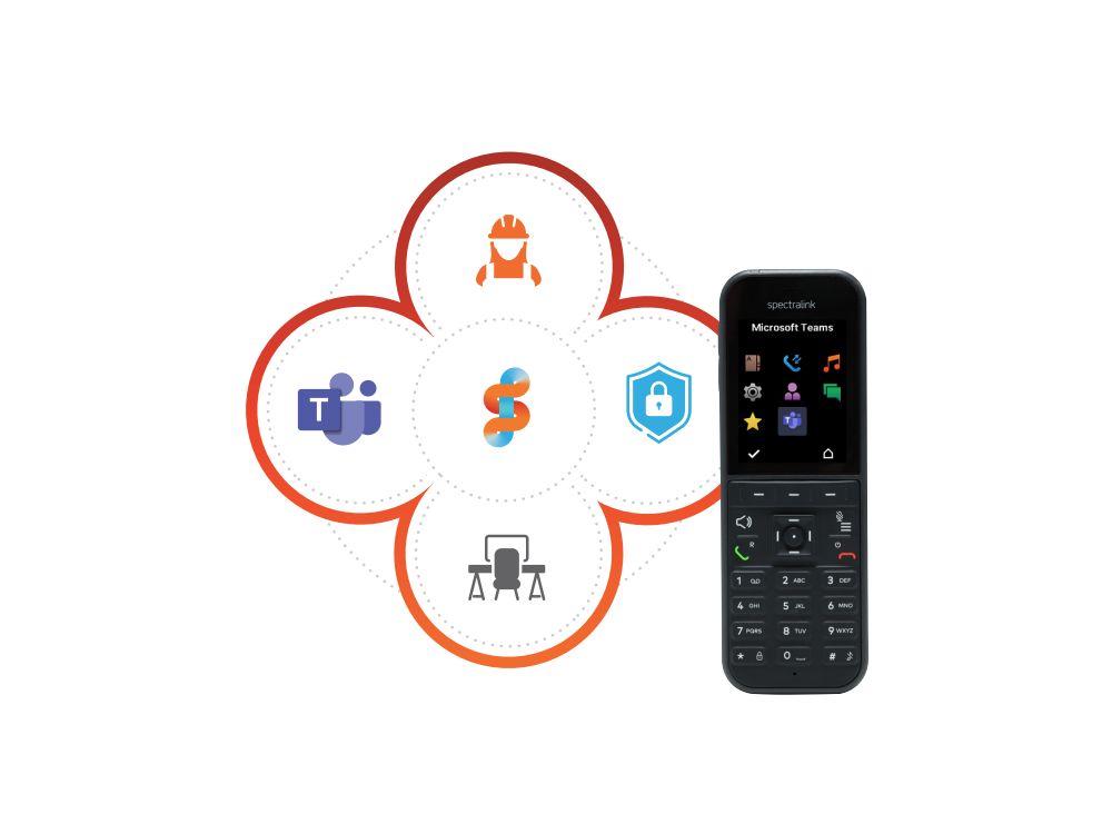 Afbeelding IP-DECT MS Teams Integration DEMO kit Single Cell