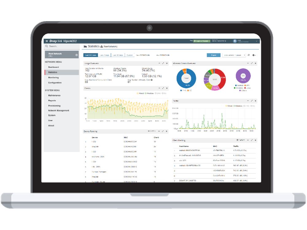Afbeelding VigorACS 2 management software op basis van TR069 Extension key.